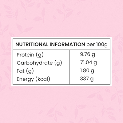 iAura Femini Tea For PCOD/PCOS